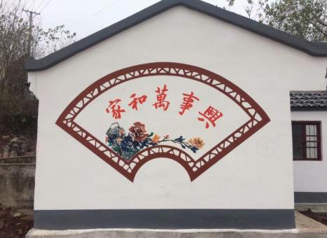 淮滨关于墙绘知识，您知道哪些？