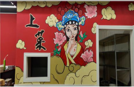 淮滨墙体彩绘的发展和应用