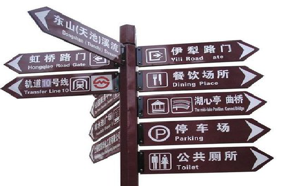 淮滨标牌的基本功能。