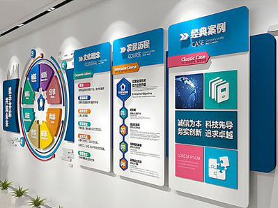 淮滨企业文化墙内容对员工有什么影响？